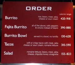 chipotle food prices